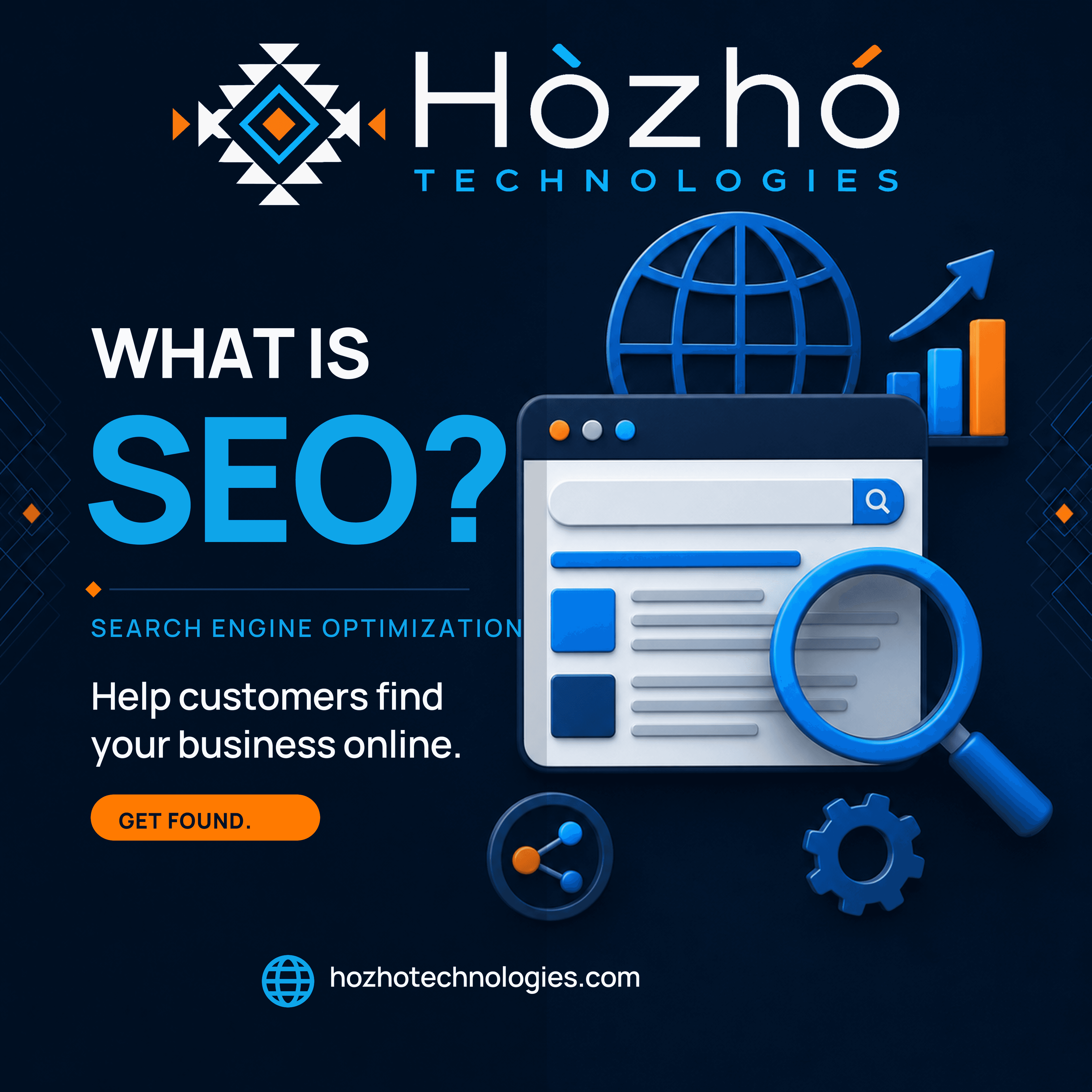 Hózhó Technologies SEO campaign explaining how businesses can improve search visibility